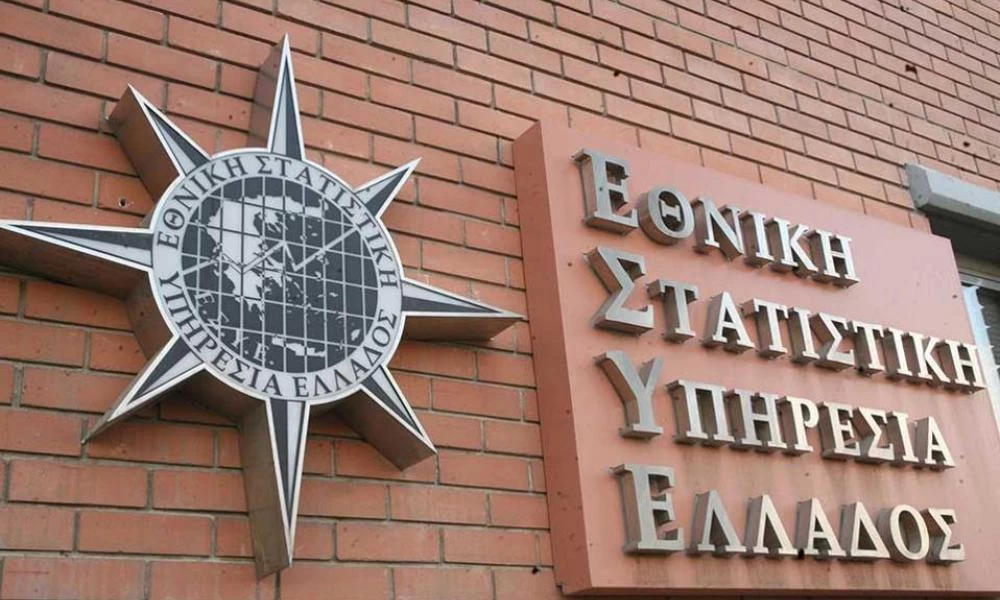 Ύφεση-σοκ ανακοίνωσε η ΕΛΣΤΑΤ: 15,2% στο δεύτερο τρίμηνο του 2020